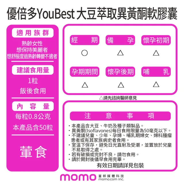 【YouBest 優倍多】大豆萃取異黃酮軟膠囊(50粒/盒)