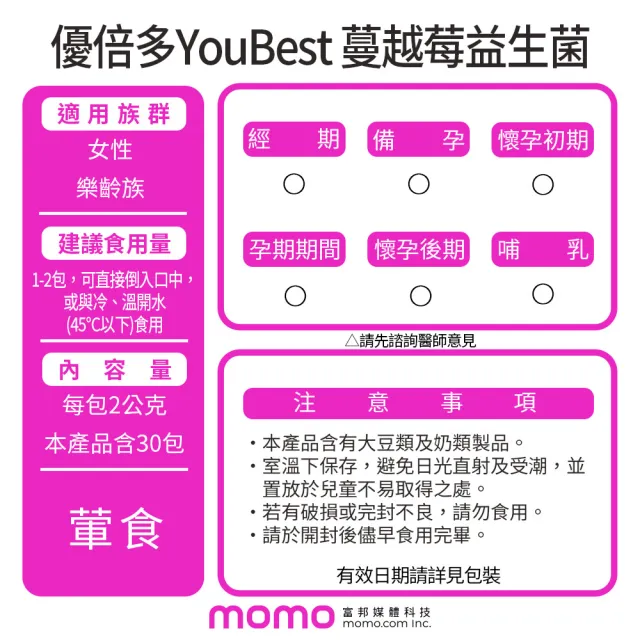 【YouBest 優倍多】蔓越莓益生菌(30包/盒-順暢益生菌.保證35億活菌.菸鹼素 專利私密益菌  中秋禮盒)