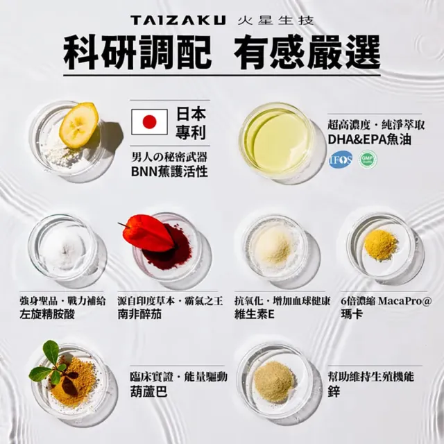 【TAIZAKU 火星生技】武倍魚油5入 60粒/盒(日本專利BNN蕉護活性 精胺酸 瑪卡 男性保健)