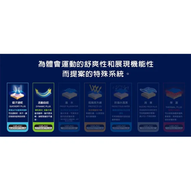 【MIZUNO 美津濃】男短袖T恤-台灣製 吸濕排汗 運動 上衣 休閒(32TAD50917)