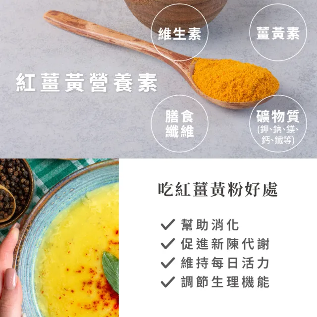 【Dr. Ginger 薑博士】100%純紅薑黃粉120g/罐(薑黃素)