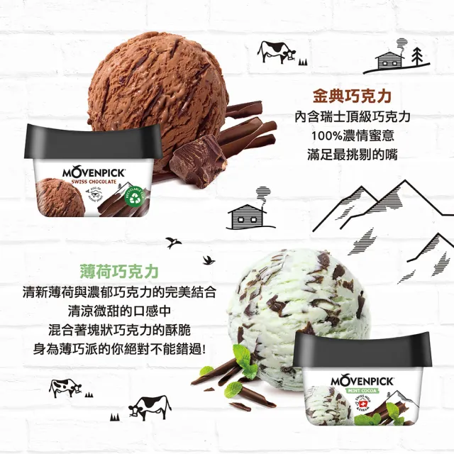 【Movenpick 莫凡彼】100ml迷你杯冰淇淋(18盒/箱；單口味任選)