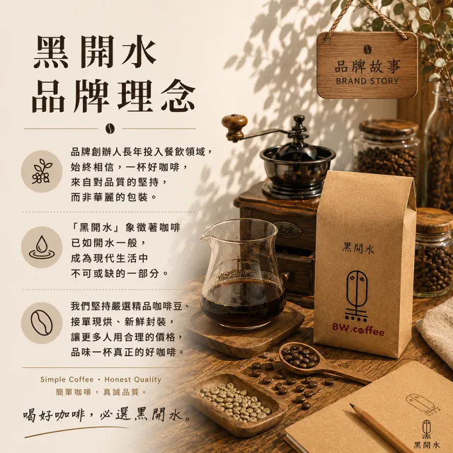 【黑開水】特級藍山咖啡豆x2  450g/袋(淺烘焙 大象豆)