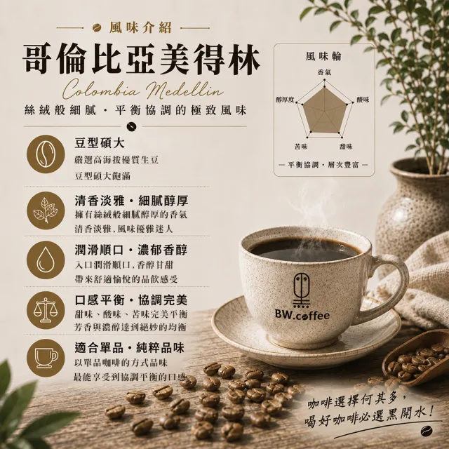 【黑開水】特級藍山咖啡豆x2  450g/袋(淺烘焙 大象豆)