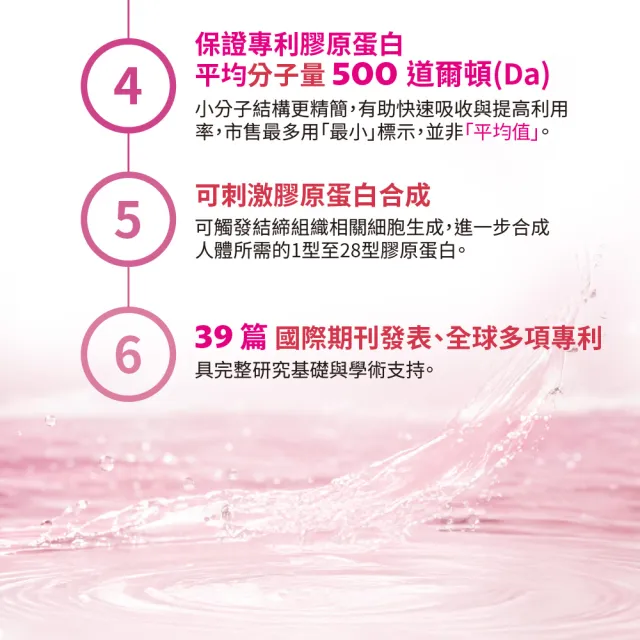 【LOVITA 愛維他】美妍三胜肽膠原蛋白飲*1盒組(8入/盒)