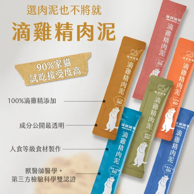 【Meowsx2 喵食喵事】滴雞精肉泥14g*8條 1盒(化毛/健康)(多種口味/貓零食/犬貓肉泥/寵物零食)
