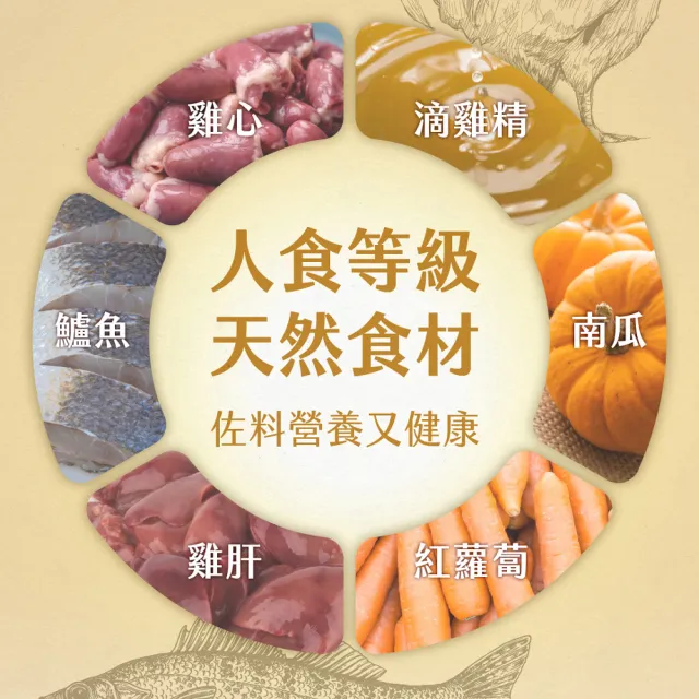 【Meowsx2 喵食喵事】滴雞精肉泥14g*8條 1盒(化毛/健康)(多種口味/貓零食/犬貓肉泥/寵物零食)