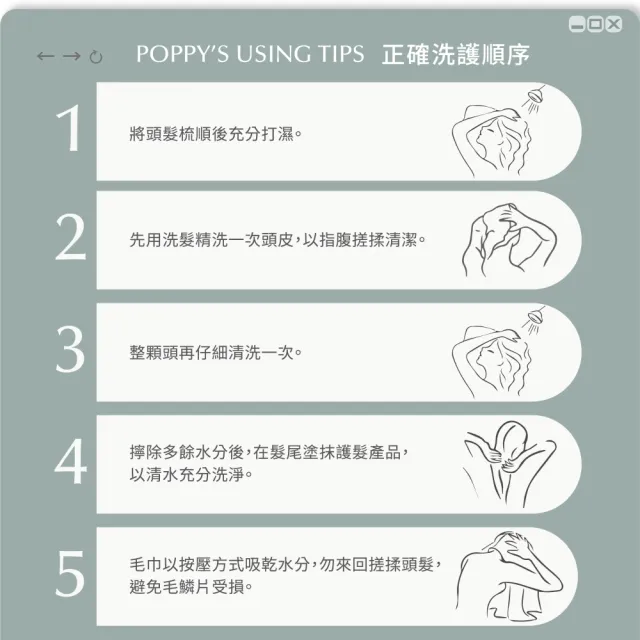 【Pxppy】超控油極淨洗髮精500mL 黑茶升級 Poppy21罌粟狂想 調理頭皮 控油平衡 蓬鬆輕盈