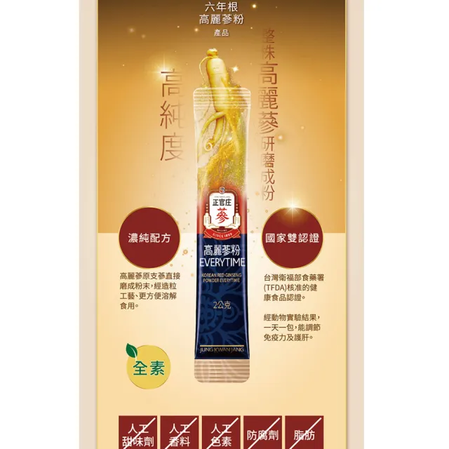 【正官庄】高麗蔘粉EVERYTIME -2gx30入/盒(健康食品雙認證/調節免疫力/護肝/朴寶劍代言)