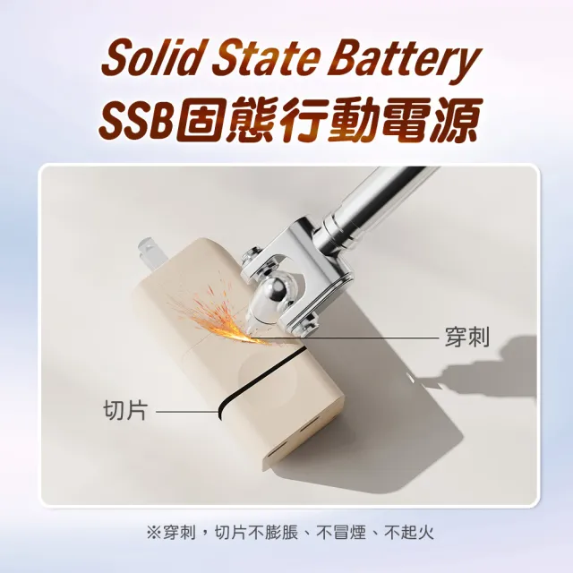 【Canpower】Canpower 多功能氮化鎵充電器SSB防爆固態行動電源 5000mAh 台灣製造 自帶AC插頭 wh、ccc標示