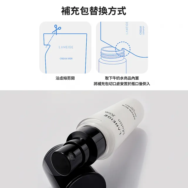 【LANEIGE 蘭芝】官方直營 LANEIGE x Matin Kim 限定版 神經醯胺輕潤牛奶水迷你噴霧瓶 80ml(蘭芝 化妝水)
