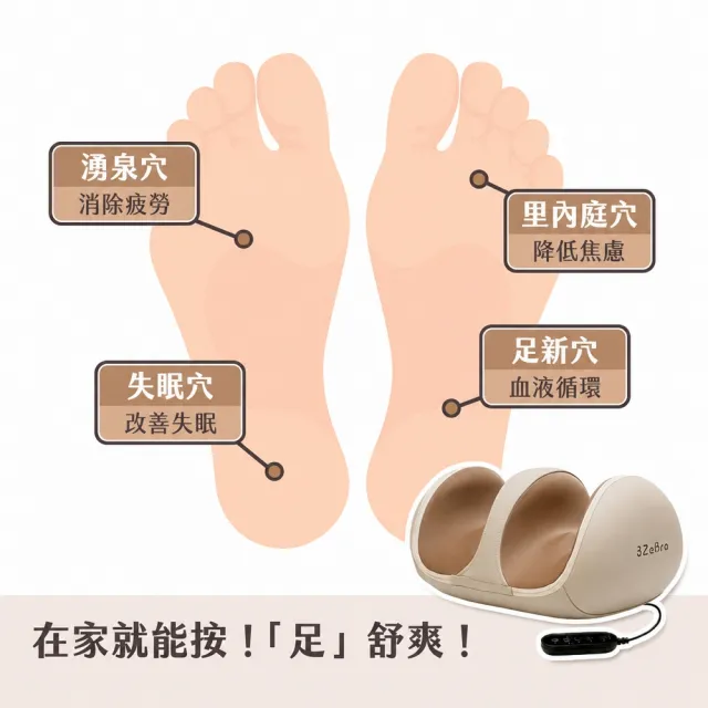 【3ZeBra 三隻斑馬】滾滾足｜腿足兩用腳部按摩器(腿部按摩器 美腿機 腳底按摩器 雙11 1111)