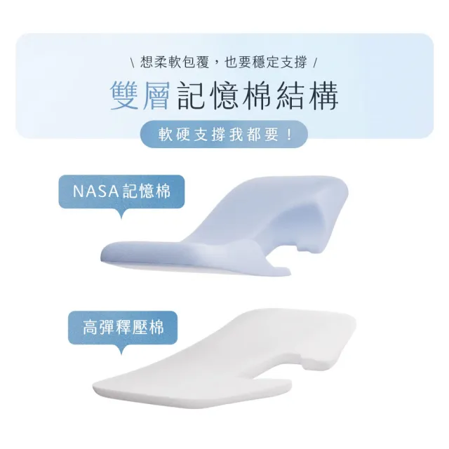 【3ZeBra 三隻斑馬】海浪枕｜按摩睡眠兩用枕 (按摩枕/肩頸按摩/助眠枕/熱敷)