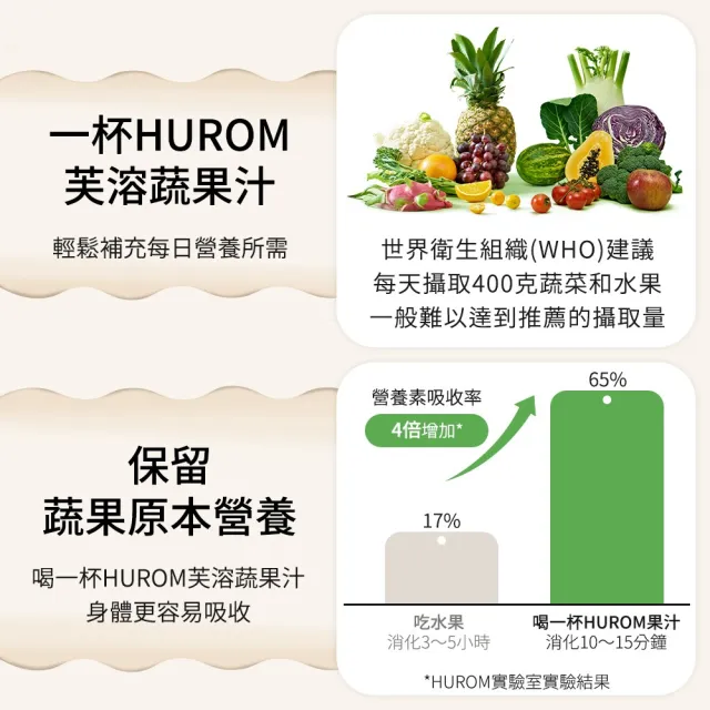 【HUROM】2024最新 慢磨蔬果機(H-410 焦糖奶)