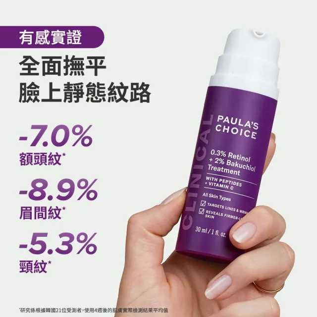 【PAULA’S CHOICE 寶拉珍選】明星抗老組(2％水楊酸精華液＋0.3％A醇＋2％補骨脂酚精華乳)