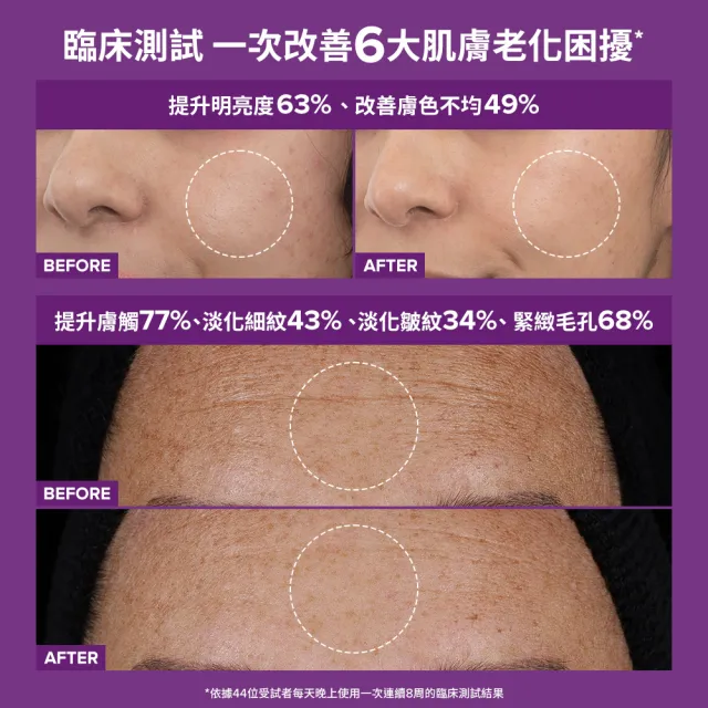 【PAULA’S CHOICE 寶拉珍選】高效A醛PRO新生精華30ml 2入組(抗老/抗皺/逆齡/撫紋)