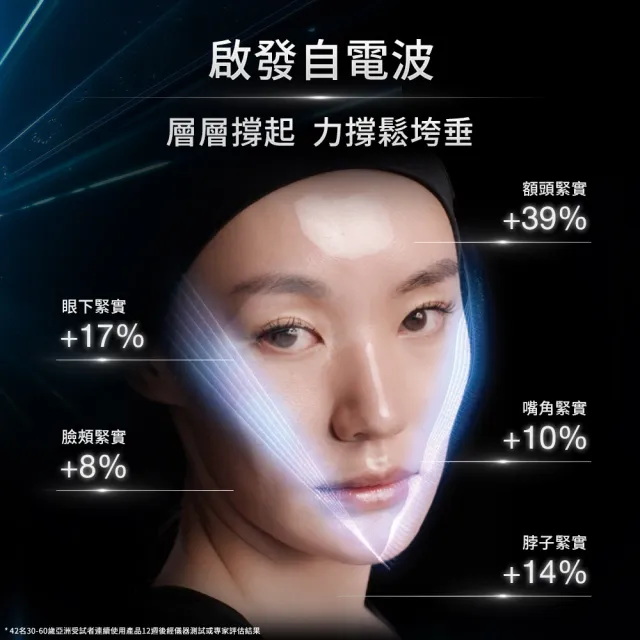 【Skin Ceuticals 修麗可】A.G.E.極效賦活緊緻精華 30ml+AGE普拉斯鏈活膚緊緻霜 48ml_禮盒組