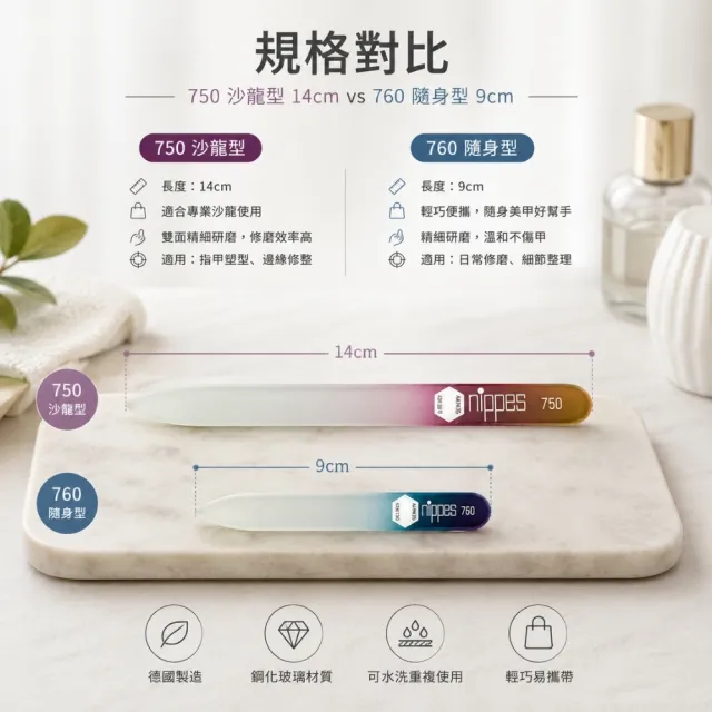 【Nippes Solingen 尼佩斯索林根】nippes德國極緻鋼化隨身輕巧水晶玻璃磨棒