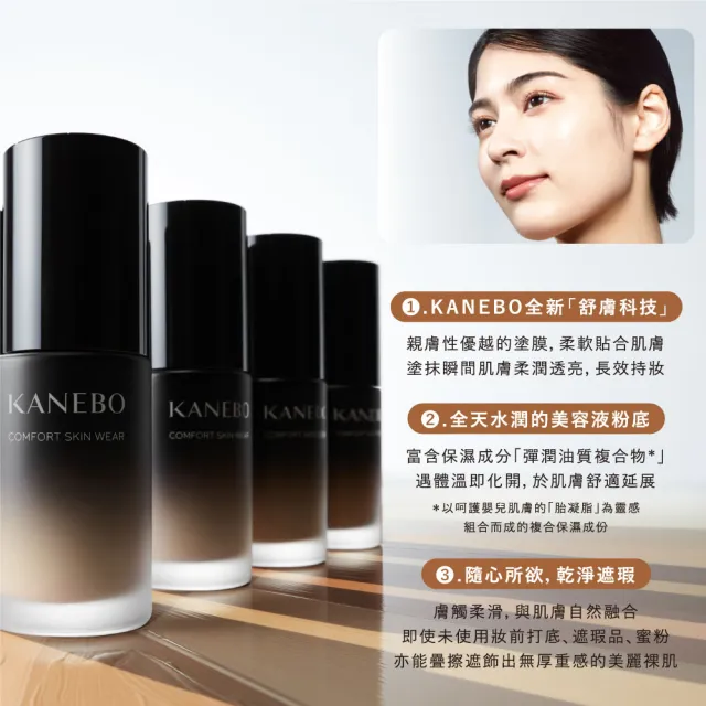 【Kanebo 佳麗寶】KANEBO 輕柔潤透美妍粉底 30mL(多色任選_大K_加贈雙色遮瑕膏 )