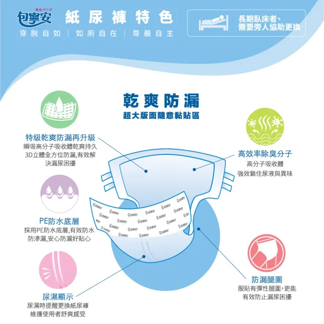【包寧安】乾爽防漏 黏貼型成人紙尿褲 M-L/L-XLx6包/箱(全新透氣再升級)