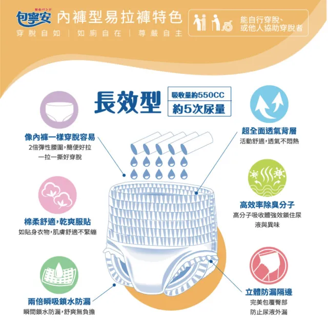 【包寧安】棉柔護膚 復健易拉褲M(10片*8包/箱)