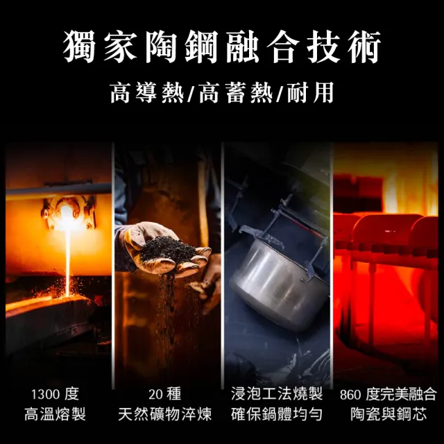 【WMF】德國製 Fusiontec Mineral 低身湯鍋 20cm 2.4L (陶晶鍋 陶鋼鍋) IH爐/電磁爐/瓦斯爐適用