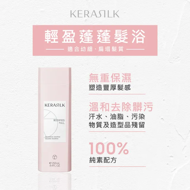 【KERASILK】輕盈蓬蓬髮浴250ml☆絲馭洸日常基礎保養(幼細、扁塌髮質適用/蓬鬆不厚重/髮根蓬鬆/禮物)