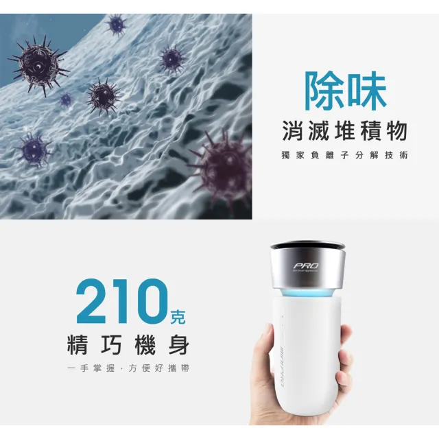 【MINIPRO】抗敏淨化負離子空氣清淨機-白(空氣淨化器/汽車空氣清淨機/MP-A1688)