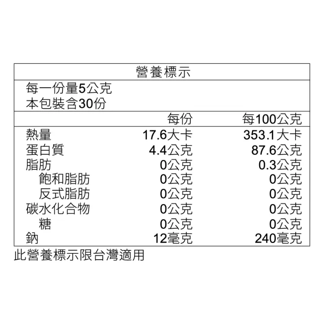 【NIPPI】100%純膠原蛋白胜 隨身包3盒組(牛萃取/世界第一膠原蛋白/台灣總代理/無雌激素)