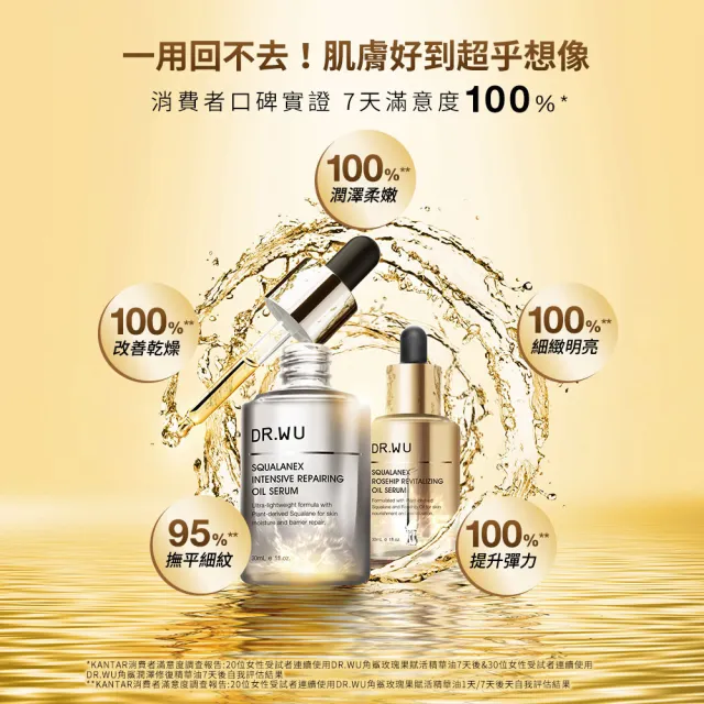 【DR.WU 達爾膚】全效逆齡修護組(超逆齡精華露150ML+精華霜50ML+眼霜15ML+逆時抗老雙精華禮盒)