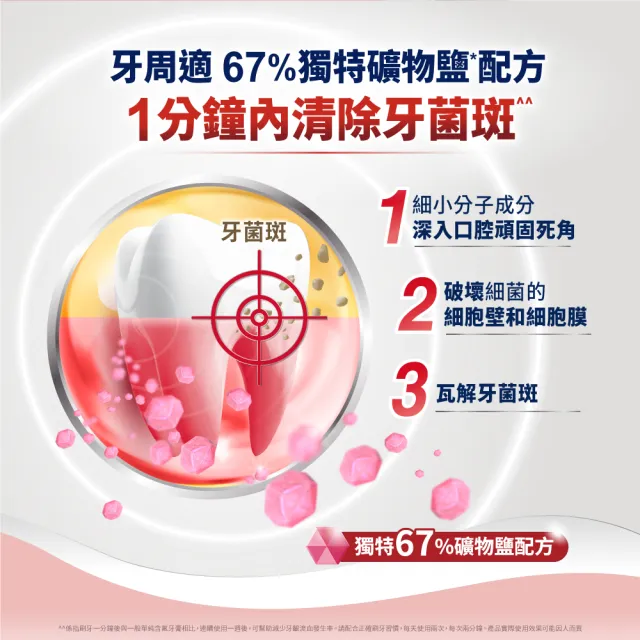 【Parodontax 牙周適】基礎系列 牙齦護理牙膏90gX6入(淨白/經典配方/草本修護)