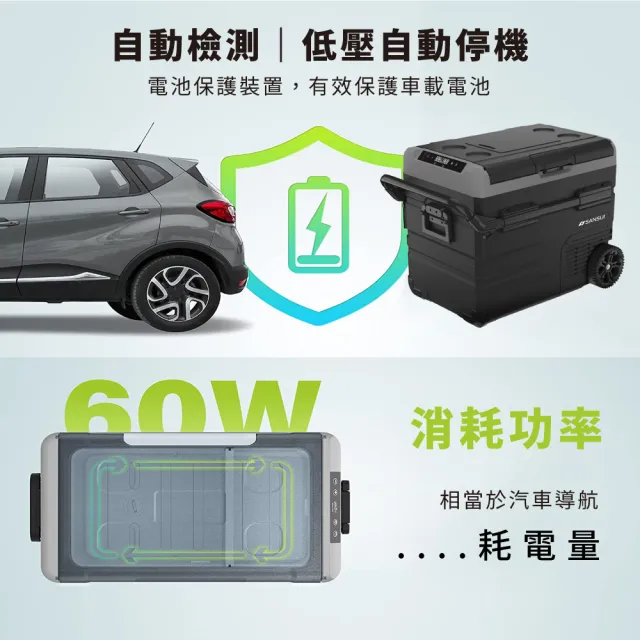 【SANSUI 山水】公司貨 LG壓縮機 行動冰箱30公升 移動冰箱 露營 戶外 車用冰箱 車露 郊遊 露營冰箱SL-G30