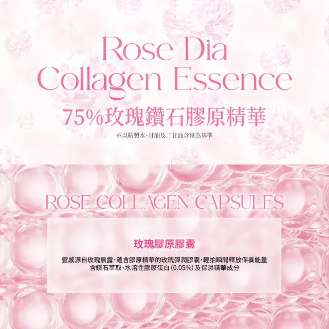 【AGE20】玫瑰鑽光晶透爆水粉餅-1空殼+2粉蕊(SPF50+/PA++++)
