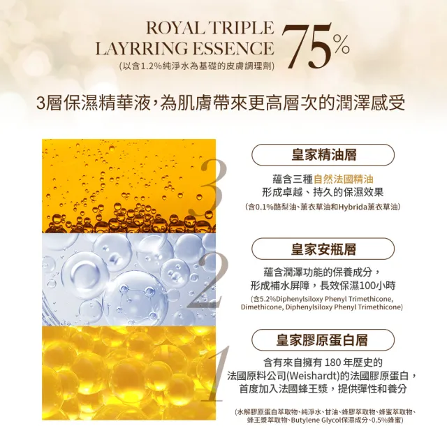 【AGE20】皇家金萃光燦爆水粉餅（14g）1空殼+2粉蕊／BE-21亮白色(SPF50+/PA++++/台灣總代理)