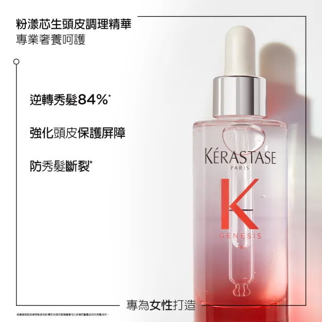 【KERASTASE 巴黎卡詩】粉漾芯生調理組 清爽型(頭皮精華+洗髮精/頭皮保養/蓬鬆/養髮)