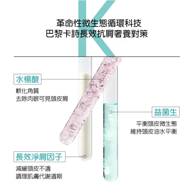 【KERASTASE 巴黎卡詩】極淨平衡髮浴250ml(去屑/控油/舒緩/保濕/卡詩洗髮精)