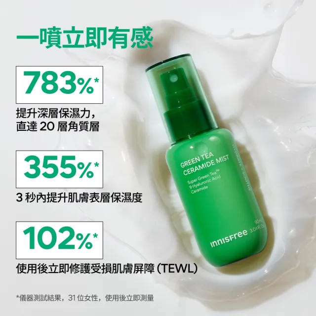 【innisfree】綠茶神經醯胺牛奶水噴霧90ml (新品上市/精華水噴霧)