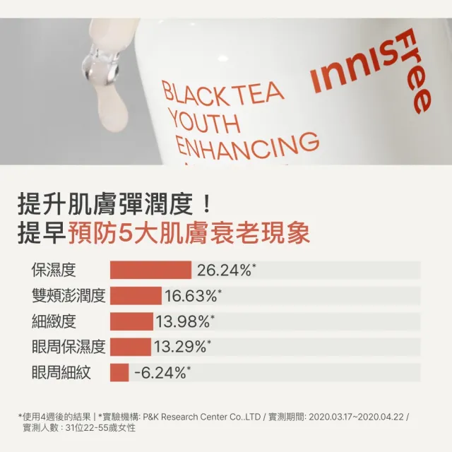 【innisfree】紅茶極效修護安瓶 50ml(3入組/豪華加大版抗老精華液/共150ml)