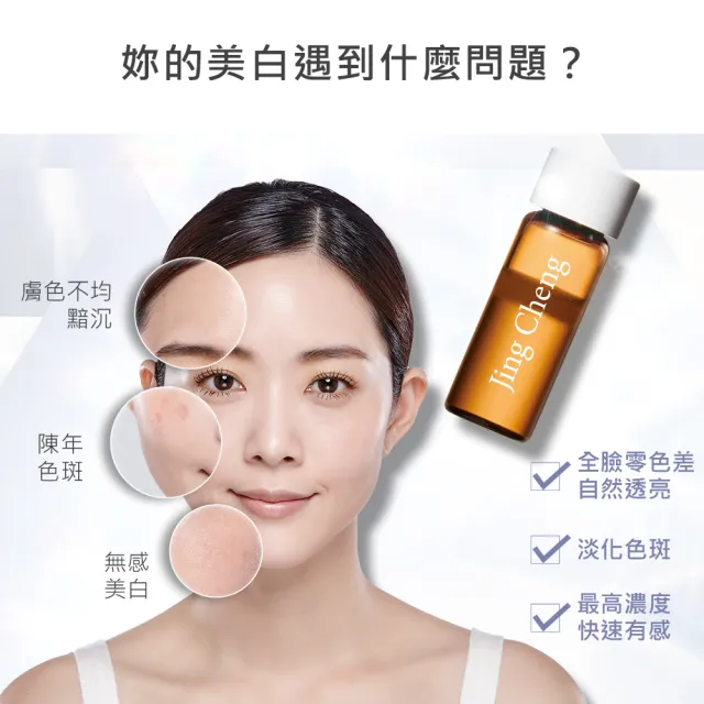 【牛爾京城之霜】超激光束美白安瓶1.5ml x4盒（共56支）(淡斑抗老)