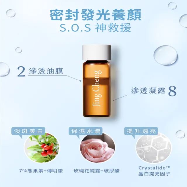 【牛爾京城之霜】超激光束美白安瓶1.5ml x4盒（共56支）(淡斑抗老)