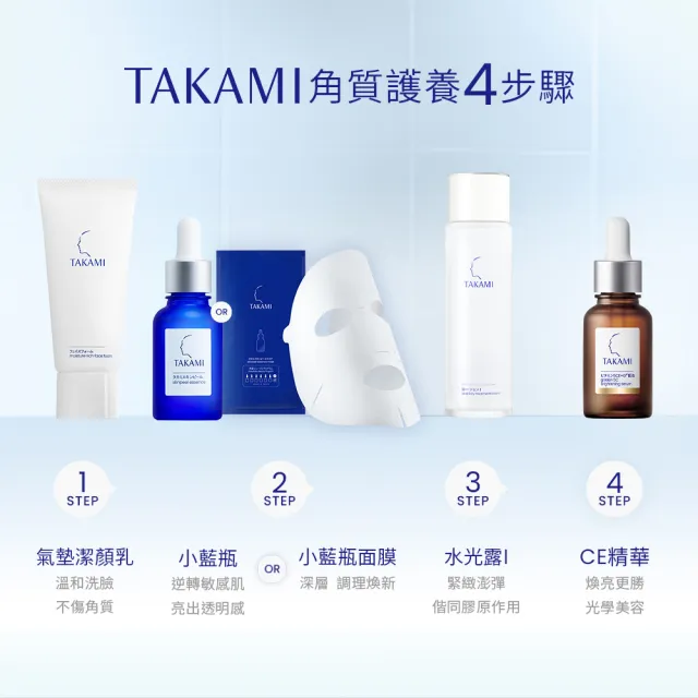 【TAKAMI】官方直營 小藍瓶面膜小資組(新品上市)