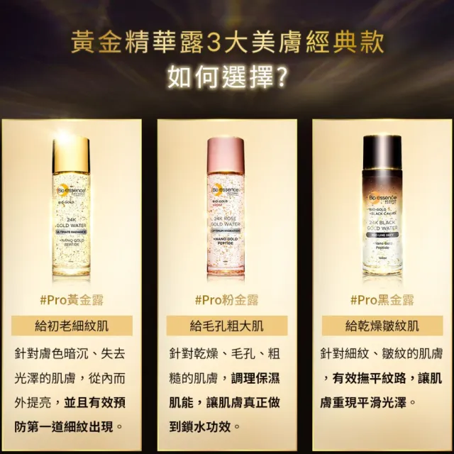 【Bio-essence 碧歐斯】新升級BIO金萃玫瑰黃金精華露100ml(3入組)