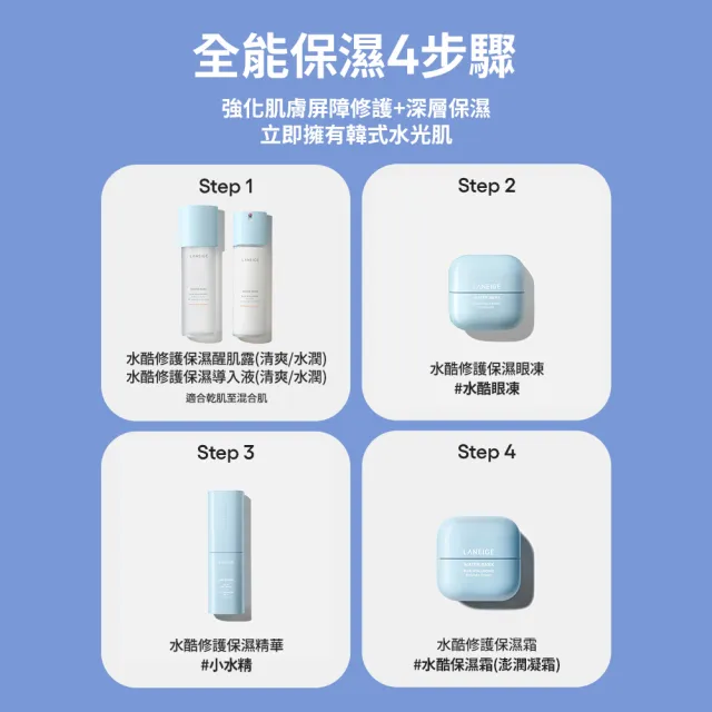 【LANEIGE 蘭芝】官方直營 水酷修護洗面乳囤貨組 150g 三入組 (蘭芝 保濕 洗面乳)