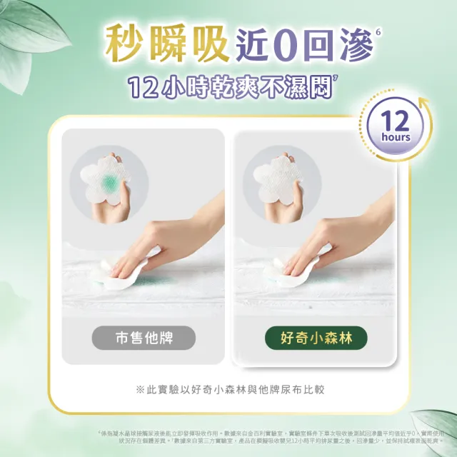 特談★【HUGGIES 好奇】小森林尿布 好動褲 M-XXXL/黏貼型 M-XL/好眠褲 L-XXL(紙尿褲/尿布/4箱)