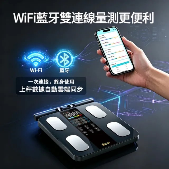 【UVLED 鈺創合成】精準檢測 八電極體脂計-APP檢測56項數據(體脂秤 體重計 體脂機 體重機 智能體脂秤)
