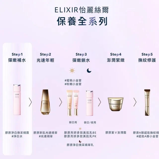 【ELIXIR 怡麗絲爾】膠原淨白煥采精乳 130ml