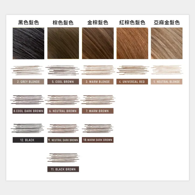 【Bobbi Brown 芭比波朗】超精細斜角塑眉筆(24HR防水抗汗持久眉筆)
