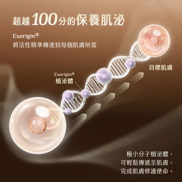 【AQUAMAX 奧科美氏】買2送1★泌蘭煥顏修護霜3入囤貨組(蘭花植泌體/A醇A醛A酯/撫紋雙胜月太/恢復彈性/乳霜)