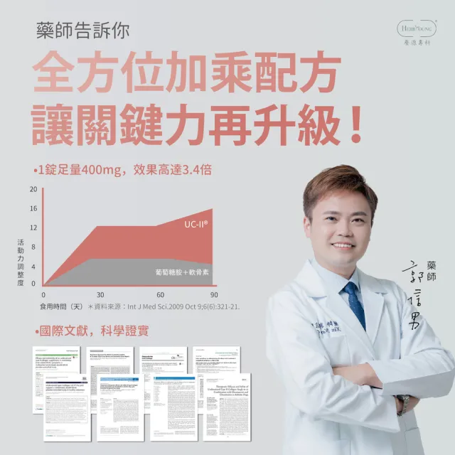 【Herbyoung 養研萃方】關顧力 專利UC2 美國進口 一盒30錠(靈活關鍵 行動加分)