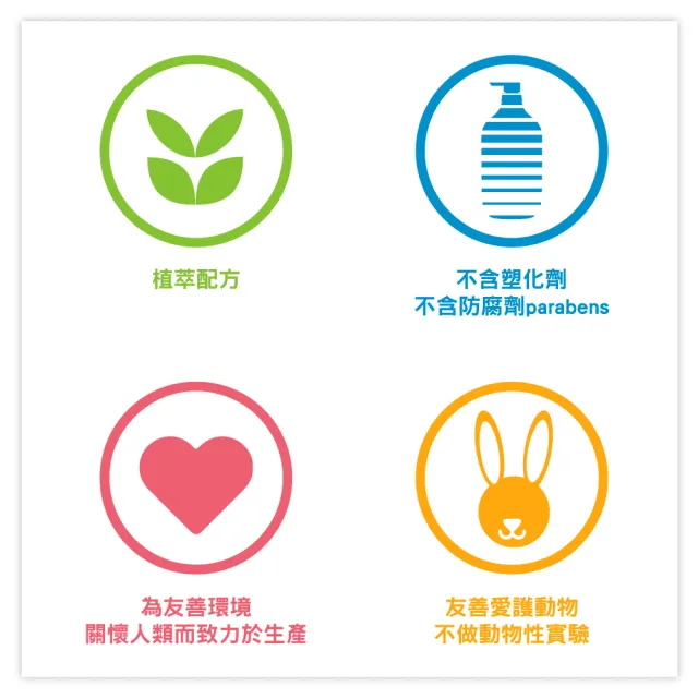 【method 美則】感官沐浴乳系列828ml(純粹寧靜 就是滋潤 藍色氣息)